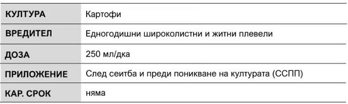 Регистрация Алканс Синк Тек
