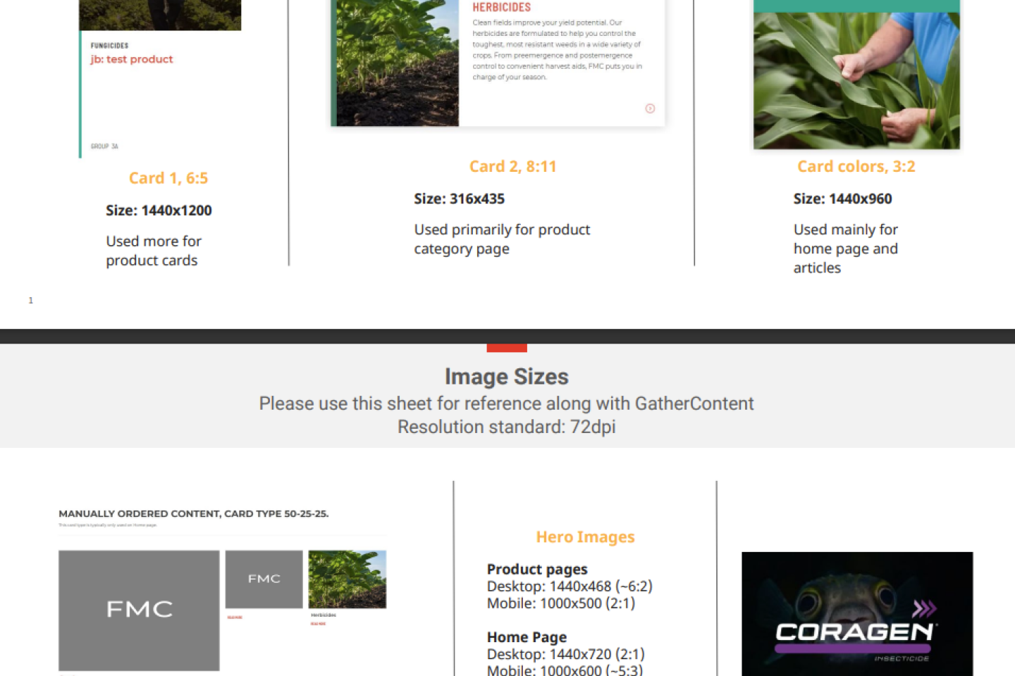 FMC Images Sizes